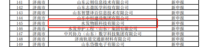 附件2：喜報(bào)！魯控?cái)?shù)字順利通過(guò)專(zhuān)精特新中小企業(yè)認(rèn)定.png